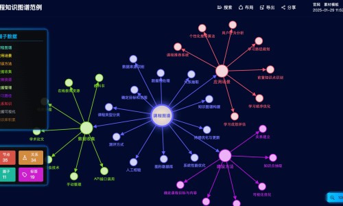 土洋参别名叫什么名字-土洋参的功能及作用是什么、土洋参实物图解 -土洋参的功能及作用网